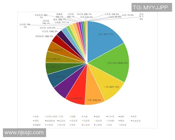 广州羽毛球队在钻石联赛中的团队协作表现分析与点评
